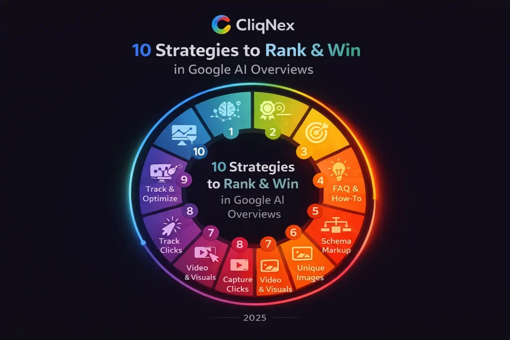 10 strategies to rank and win in Google AI Overviews 2026